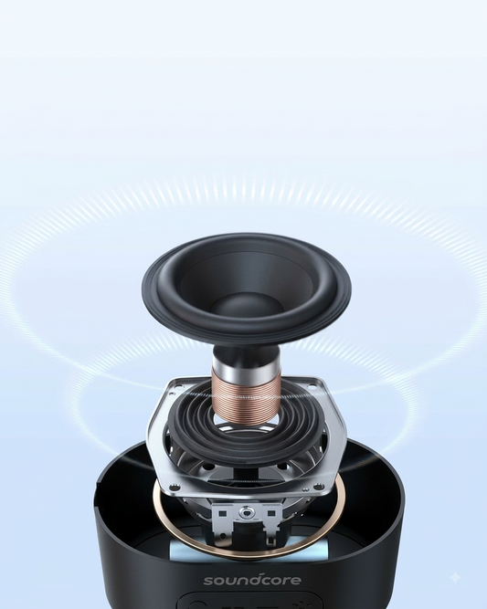 Anker Soundcore Pyro Mini Portable Bluetooth Speaker