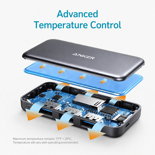 Anker USB C Hub 5-in-1 USB C Adapter, SD and microSD Card Reader, 2 USB 3.0 Ports